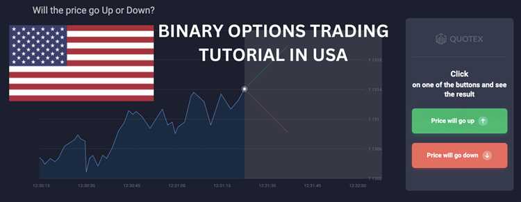 Mengembangkan Strategi Trading Opsi Biner yang Efektif di Amerika Serikat