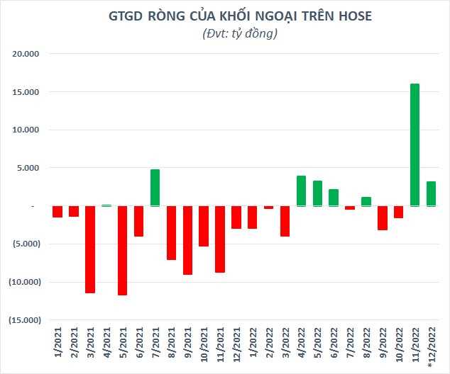 Memahami Psikologi Trading dan Emosi yang Terkait