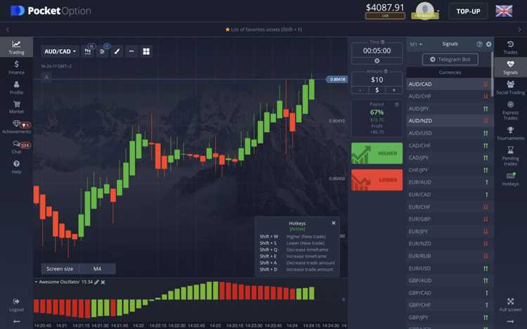 Pelajari strategi trading pilihan biner yang efektif dan sesuaikan dengan kebutuhan perdagangan di Zambia.