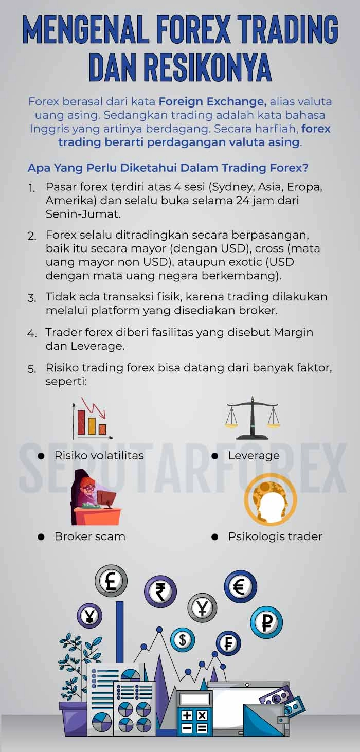 Broker forex adalah