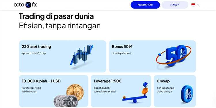 Daftar Broker Forex yang Terpercaya di Indonesia