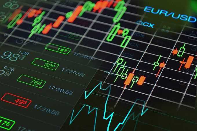 Menyusun Rencana Investasi Forex yang Tepat