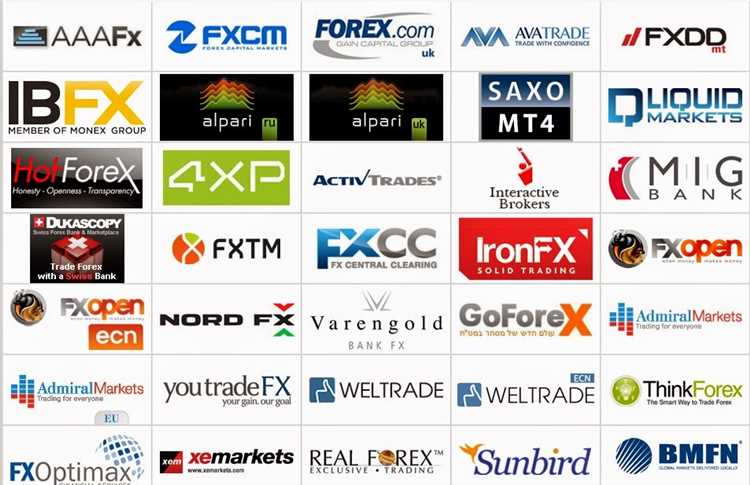 Broker yang bagus untuk trading forex