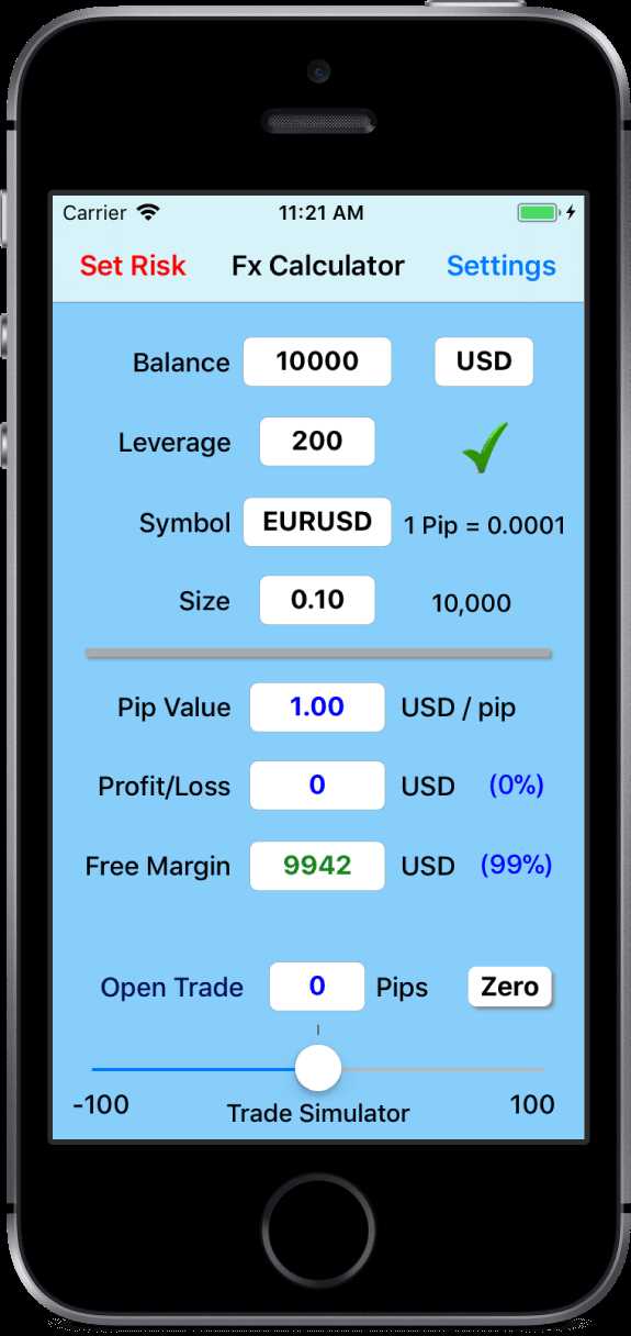 Mengoptimalkan Keuntungan Anda dengan Bantuan Perhitungan Terbaik dalam Forex