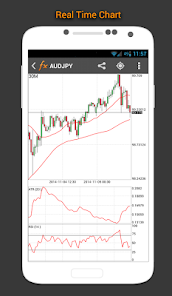 Calendar forex hari ini