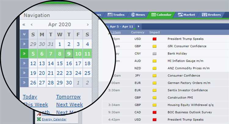 Calendar forex news