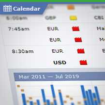 Calender forex