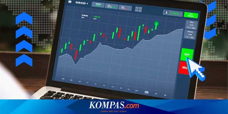 Membuat Rencana Trading yang Terukur