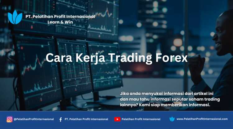 Strategi Perdagangan Populer di Pasar Forex