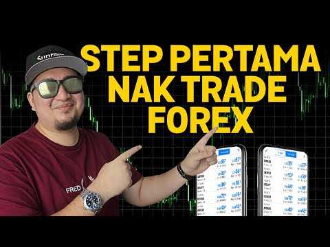 Memahami Pentingnya Penempatan Stop Loss