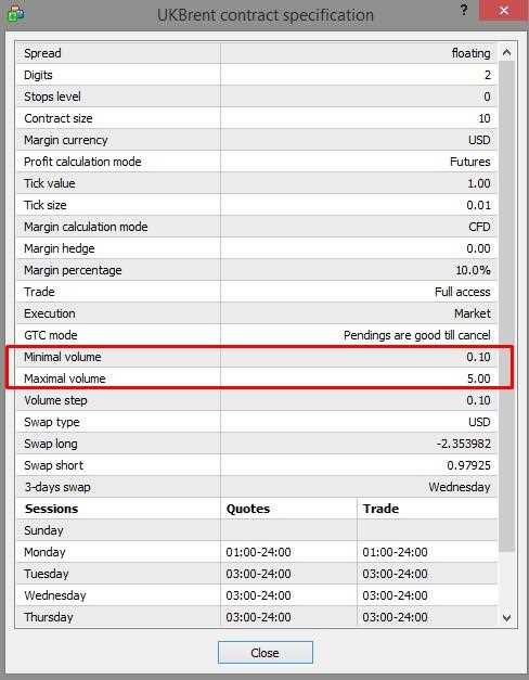 Fungsi Penting Lot dalam Trading Forex