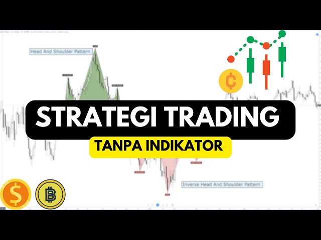 Analisis Harga Historis