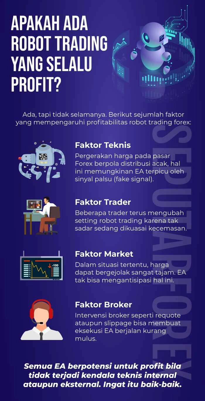 Tentukan Tujuan Investasi Anda