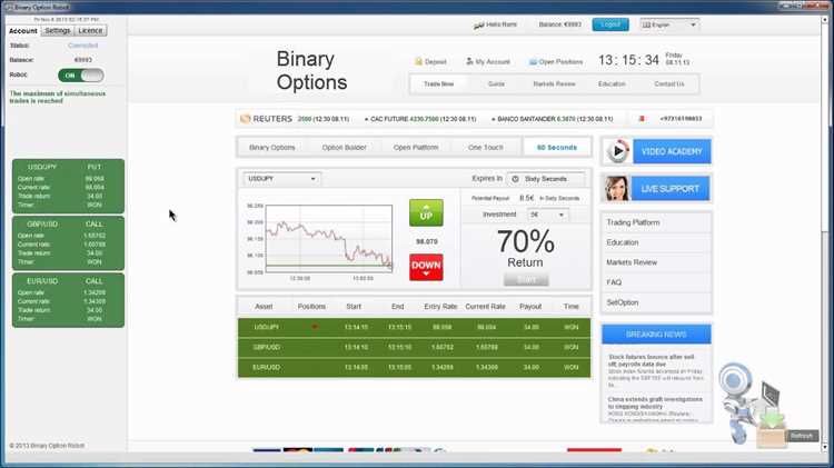 Menggunakan Rencana Trading yang Efektif untuk Kesuksesan Jangka Panjang