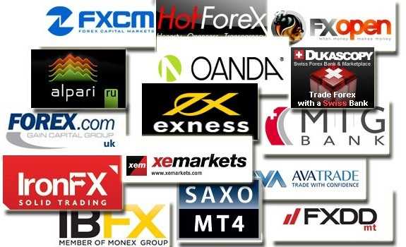 Company forex