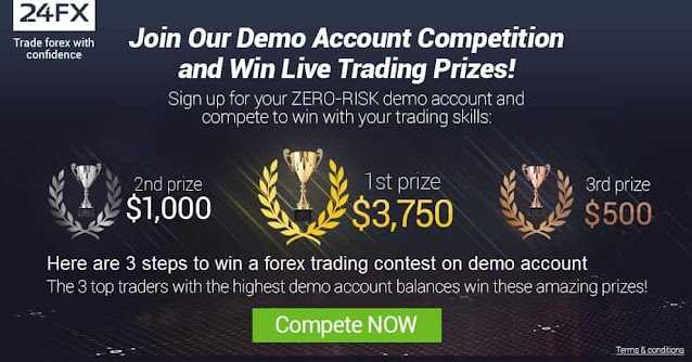 Contest forex