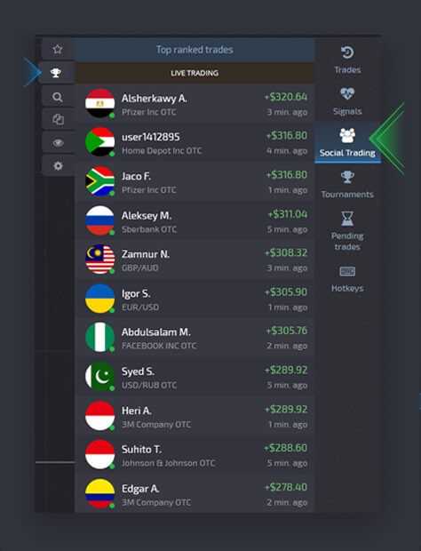 Memahami Konsep Dasar Opsi Biner