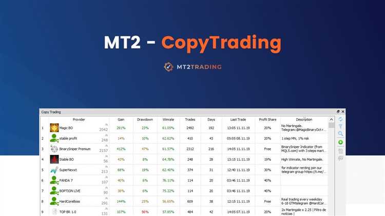 Analisis Performa Trader dengan Teliti