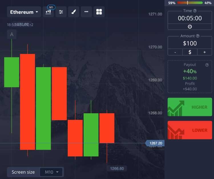 Crypto binary options broker