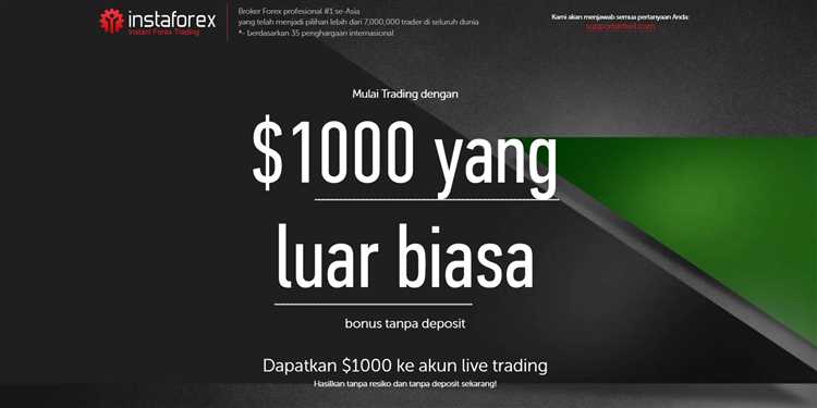 Mengoptimalkan Penggunaan Modal Trading Forex