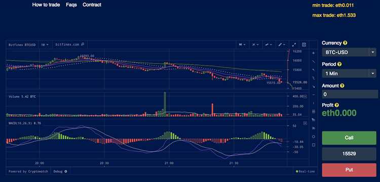 Decentralized binary options