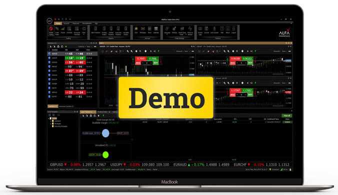 Memahami Fitur dan Fungsi Grafik dalam Perdagangan Forex