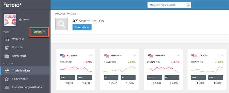 Demo forex account