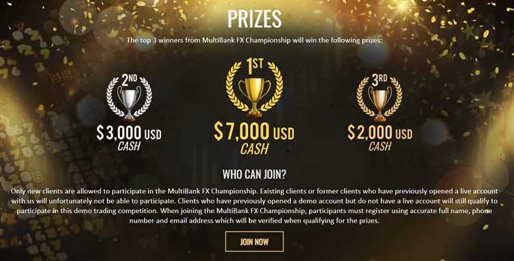 Demo forex contest