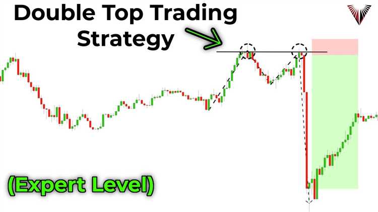 Double top forex