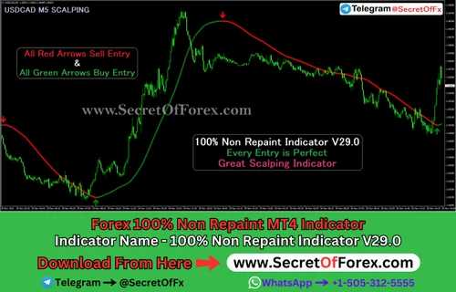 Download forex