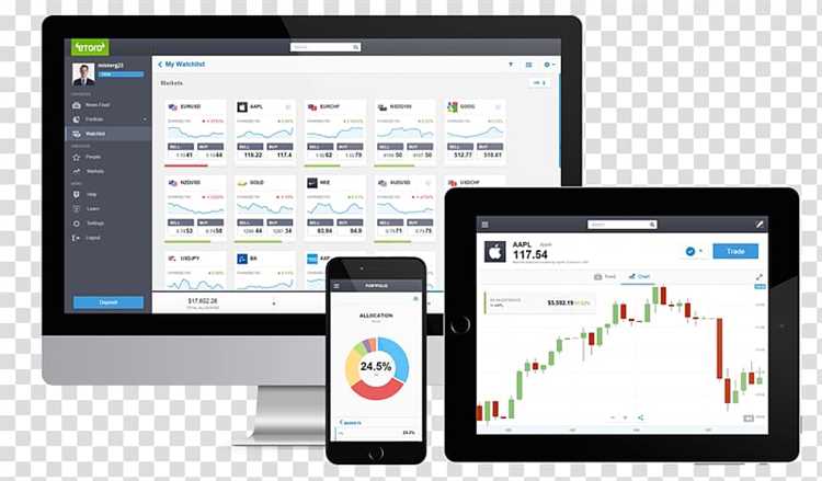 Memilih Aset yang Cocok untuk Trading Opsi Biner