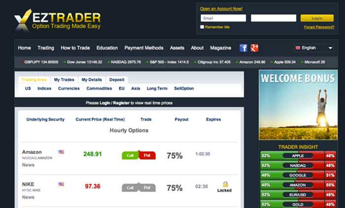 Eztrader binary options