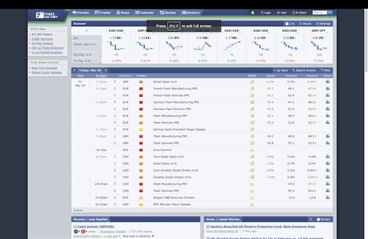 Factory forex calendar