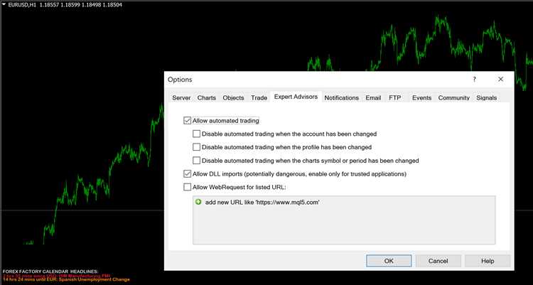 Factory forex news