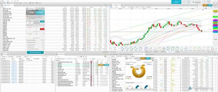 Dasar-Dasar Strategi Trading dalam Perdagangan Mata Uang di Negara Ini