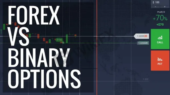 Forex and binary options