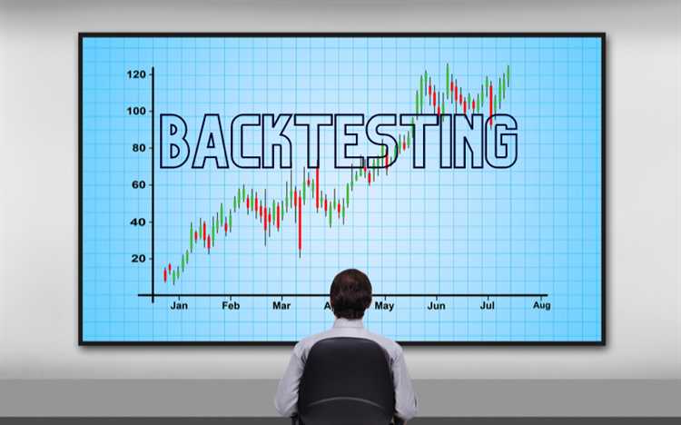 Forex backtesting