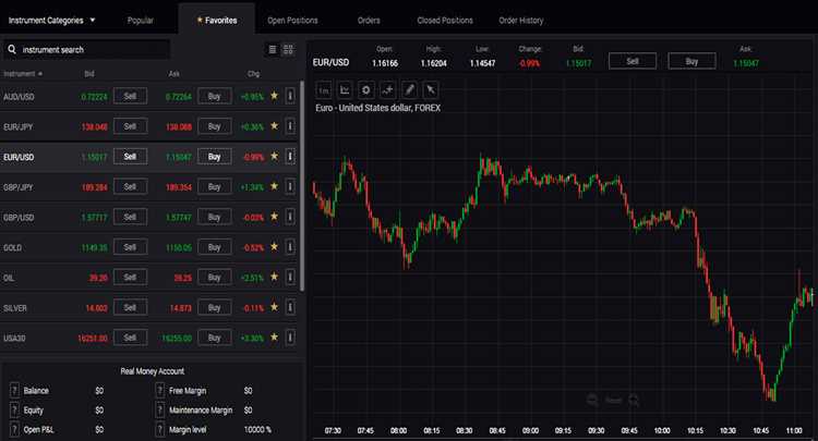 Kisah Sukses Trader Forex di Indonesia yang Memilih Pialang Istimewa