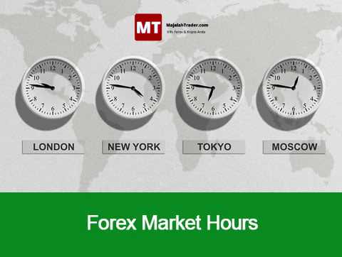 Forex buka jam berapa