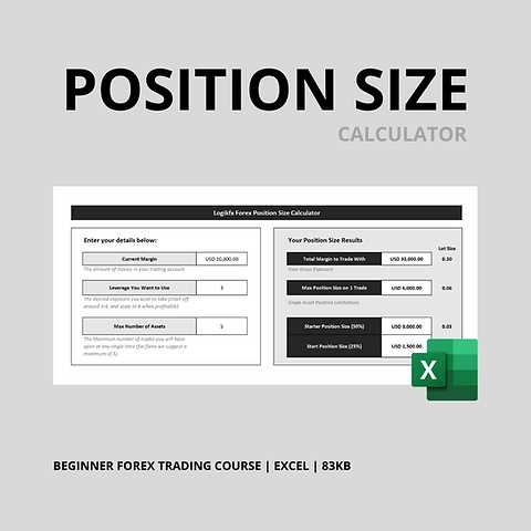 Forex calculator