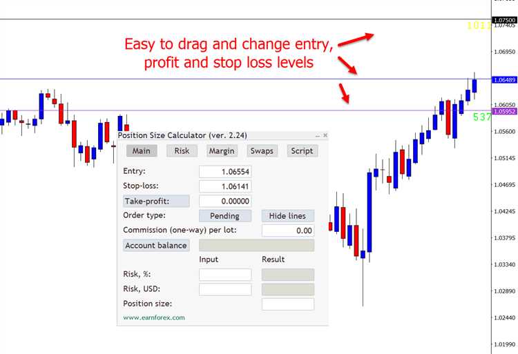 Para trader valas yang kreatif dan cerdas selalu mencari cari alat yang membantu mereka mengambil keputusan yang tepat dalam berinvestasi. Dalam dunia trading yang penuh dengan risiko dan volatilitas, penggunaan kalkulator valas yang cerdas menjadi hal yang sangat penting. Dengan menggunakan teknologi terkini, kini kami mempersembahkan kepada Anda kalkulator pintar yang sangat canggih untuk membantu Anda dalam melakukan transaksi valas secara efisien dan akurat.