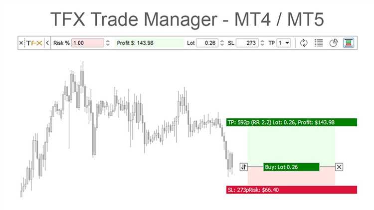 Forex calculator mt4