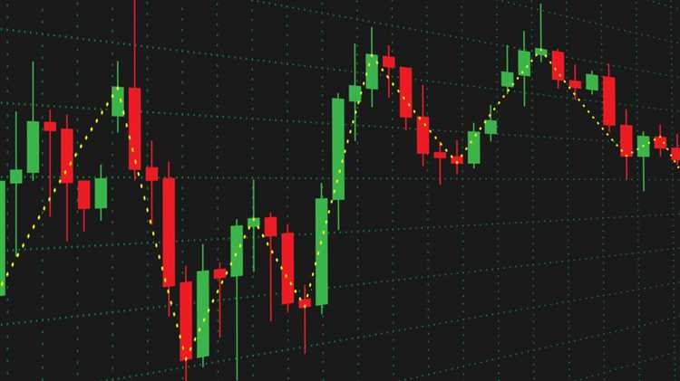 Pengenalan Polanya Candlestick Forex dan Keunggulannya dalam Perdagangan