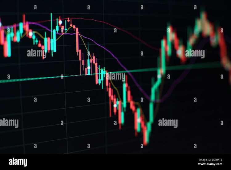 Pengenalan tentang Grafik Forex dan bagaimana itu berhubungan dengan aktivitas trading di pasar forex.