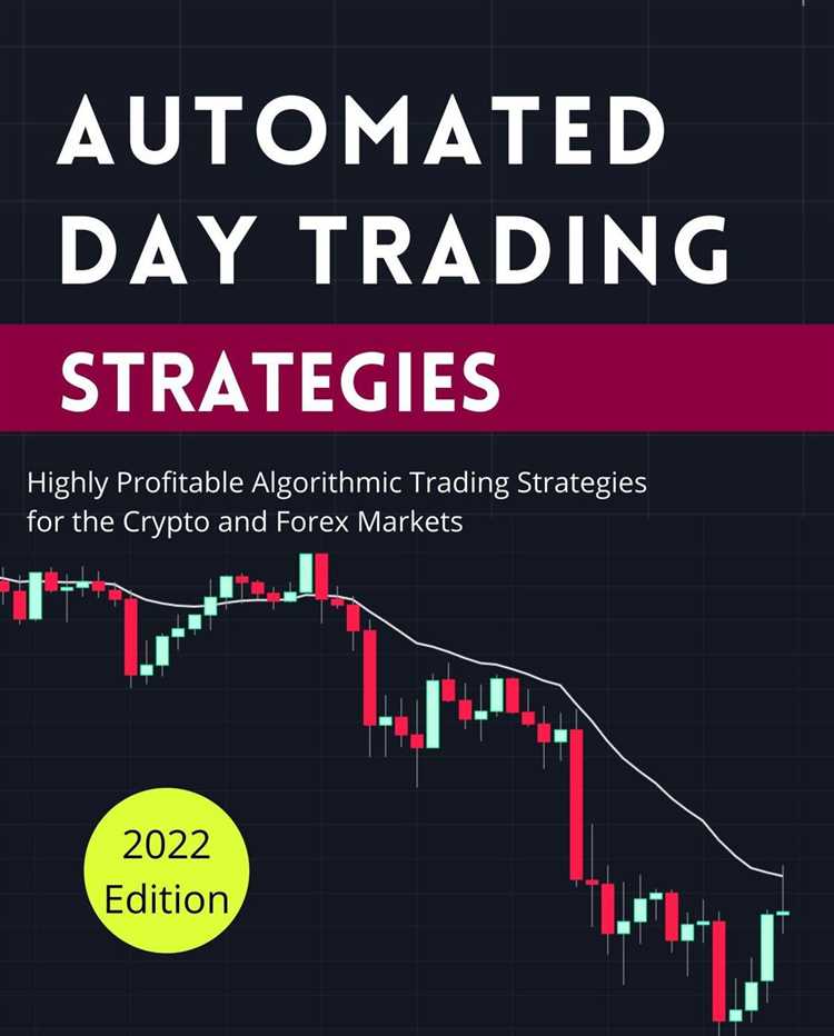 Mempelajari Pola dan Formasi Candlestick Untuk Trading Forex Harian