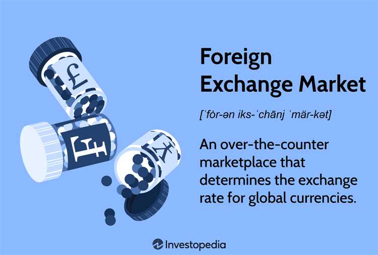 Forex exchanges