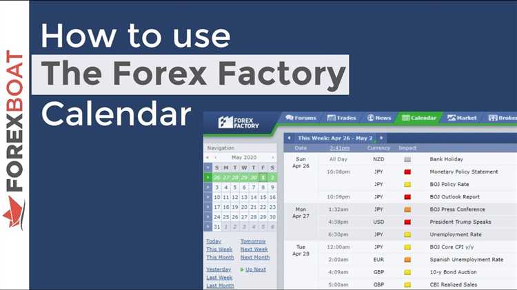 Forex factory economic calendar