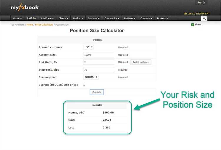 Forex how to calculate risk