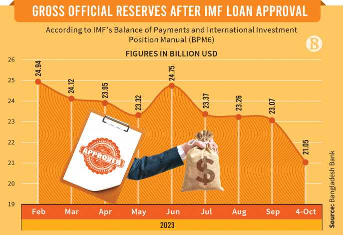 Memilih Broker Forex imf yang Terpercaya