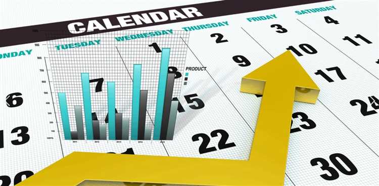 Forex Kalender Baru dan Terpercaya